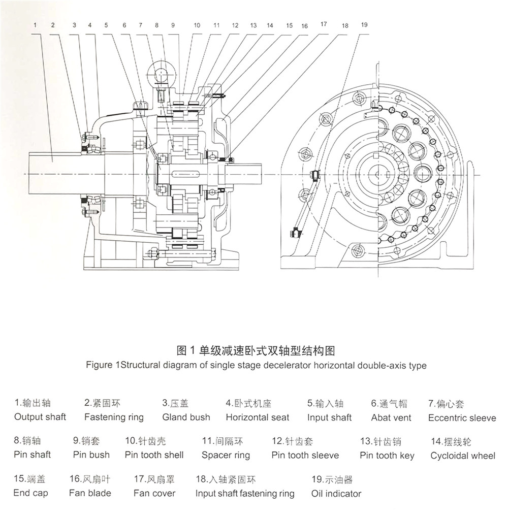 2007版TB系列新一代擺線針輪減速機(jī)-5