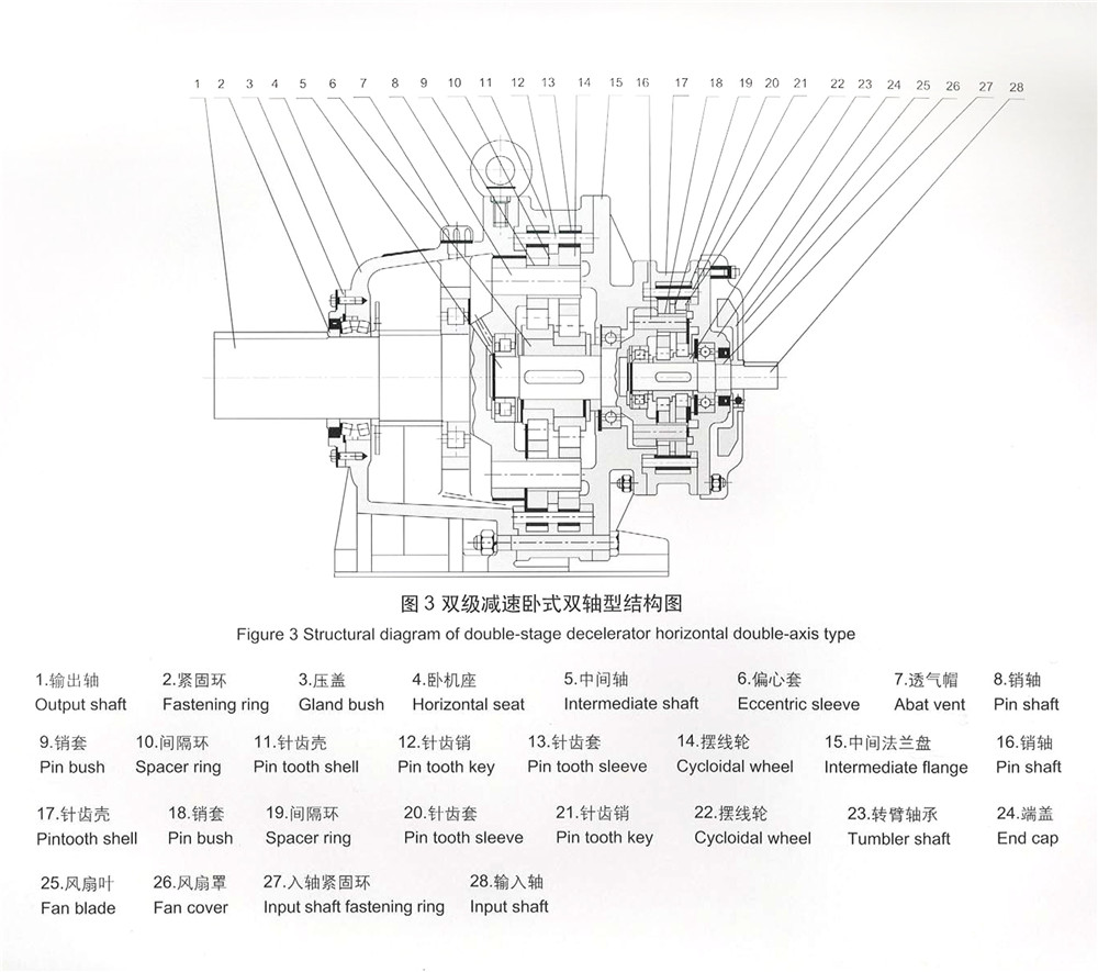 2007版TB系列新一代擺線針輪減速機(jī)-7